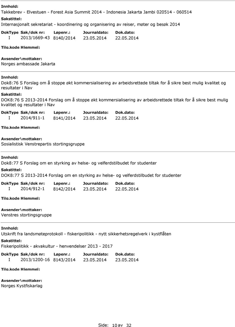 kommersialisering av arbeidsrettede tiltak for å sikre best mulig kvalitet og resultater i Nav 2014/911-1 8141/2014 Sosialistisk Venstrepartis stortingsgruppe Dok8:77 S Forslag om en styrking av