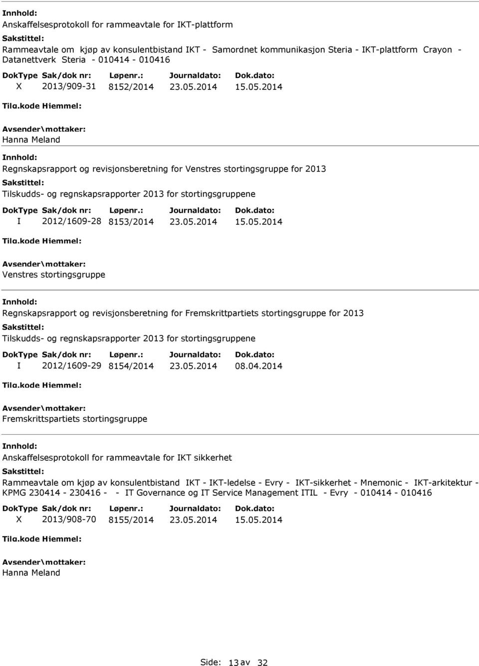 2014 Hanna Meland Regnskapsrapport og revisjonsberetning for Venstres stortingsgruppe for 2013 Tilskudds- og regnskapsrapporter 2013 for stortingsgruppene 2012/1609-28 8153/2014 15.05.