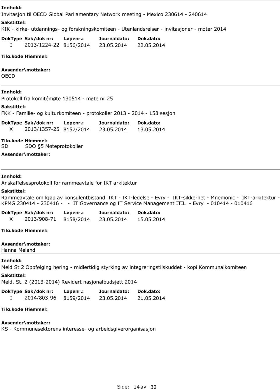 4 - møte nr 25 FKK - Familie- og kulturkomiteen - protokoller 2013-2014 - 158 sesjon Tilg.kode SD 2013/1357-25 8157/2014 Hjemmel: SDO 5 Møteprotokoller 13.05.