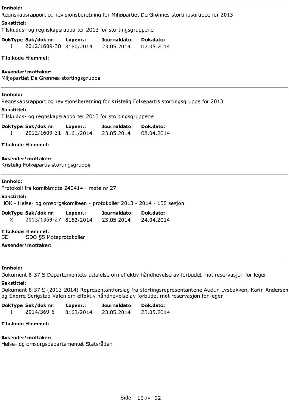 2012/1609-31 8161/2014 08.04.2014 Kristelig Folkepartis stortingsgruppe Protokoll fra komitémøte 240414 - møte nr 27 HOK - Helse- og omsorgskomiteen - protokoller 2013-2014 - 158 sesjon Tilg.