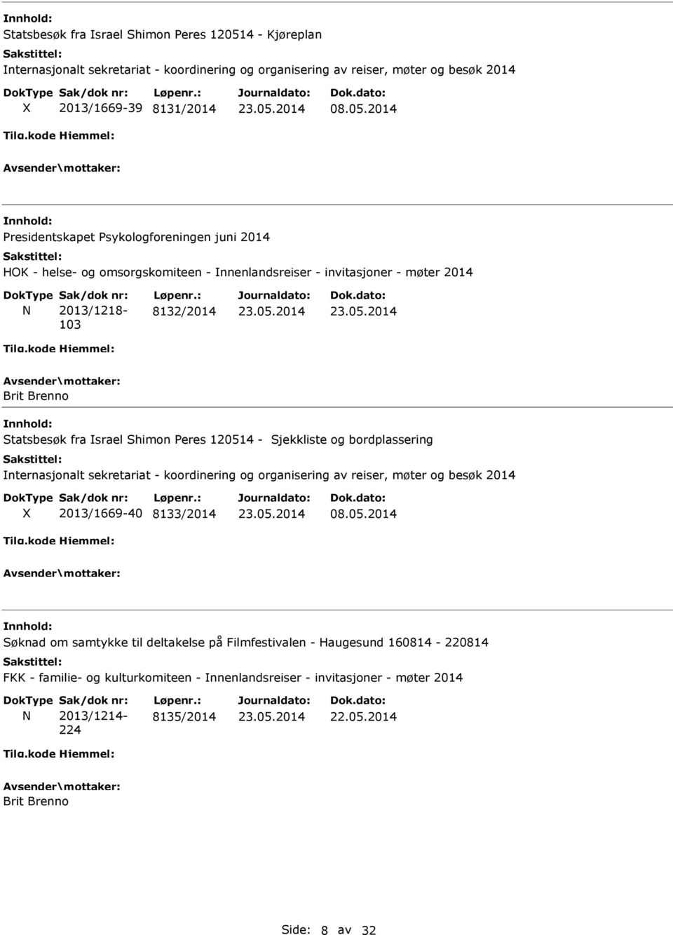 2014 Presidentskapet Psykologforeningen juni 2014 HOK - helse- og omsorgskomiteen - nnenlandsreiser - invitasjoner - møter 2014 N Sak/dok nr: 2013/1218-103 Løpenr.