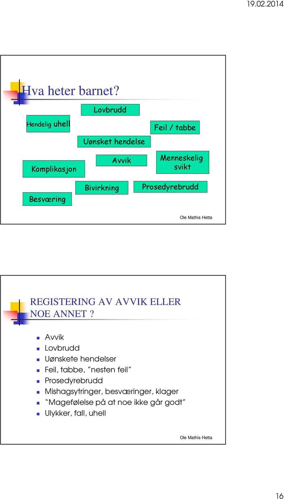 svikt Besværing Bivirkning Prosedyrebrudd REGISTERING AV AVVIK ELLER NOE ANNET?