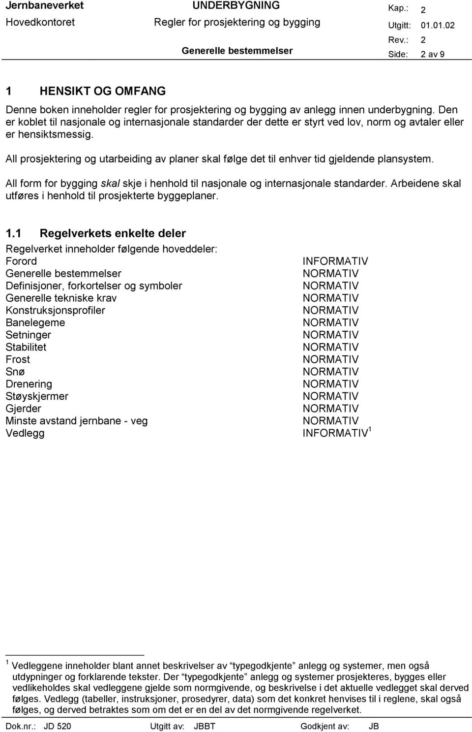 All prosjektering og utarbeiding av planer skal følge det til enhver tid gjeldende plansystem. All form for bygging skal skje i henhold til nasjonale og internasjonale standarder.