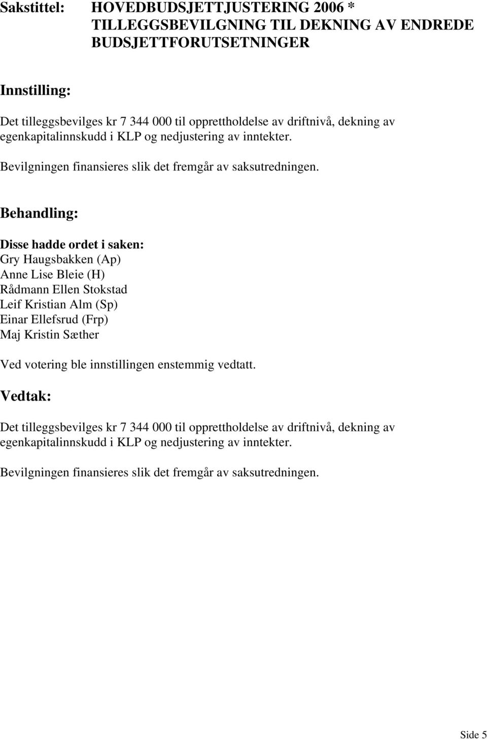 Gry Haugsbakken (Ap) Rådmann Ellen Stokstad Leif Kristian Alm (Sp) Einar Ellefsrud (Frp) Maj Kristin Sæther Ved votering ble innstillingen enstemmig vedtatt.