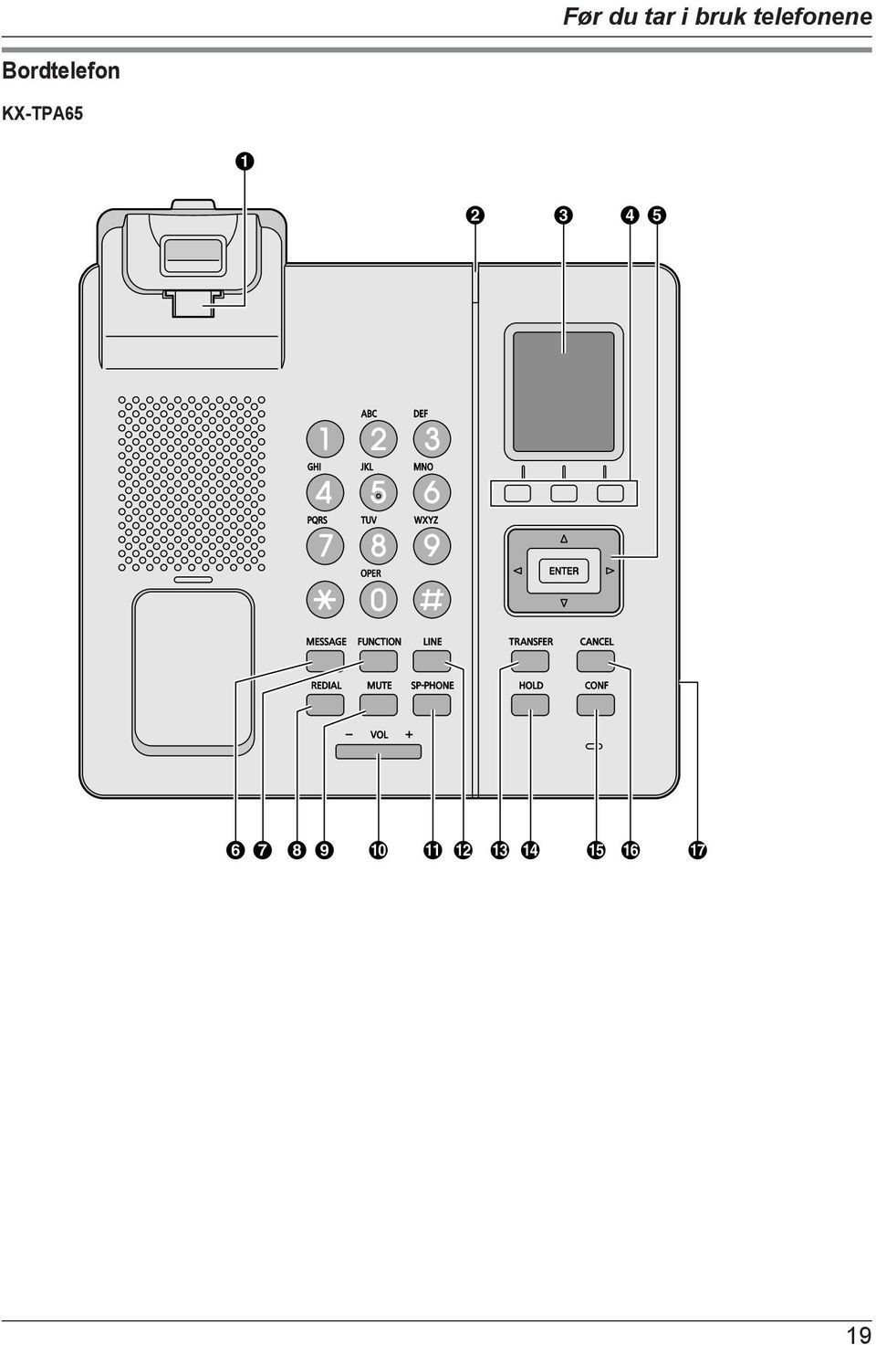 Bordtelefon KX-TPA65