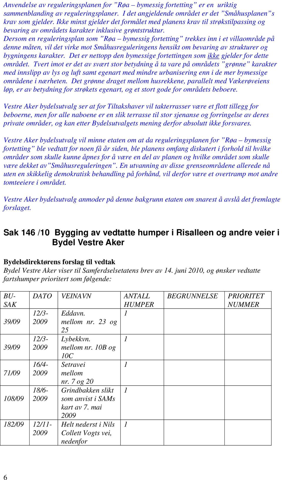 Dersom en reguleringsplan som Røa bymessig fortetting trekkes inn i et villaområde på denne måten, vil det virke mot Småhusreguleringens hensikt om bevaring av strukturer og bygningens karakter.