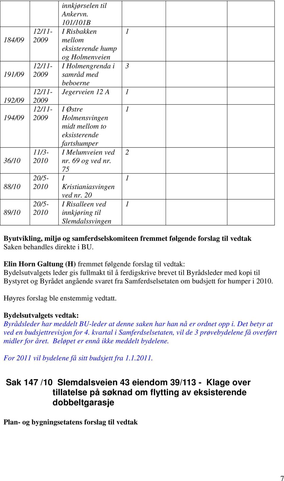 nr. 69 og ved nr. 75 I Kristianiasvingen ved nr.