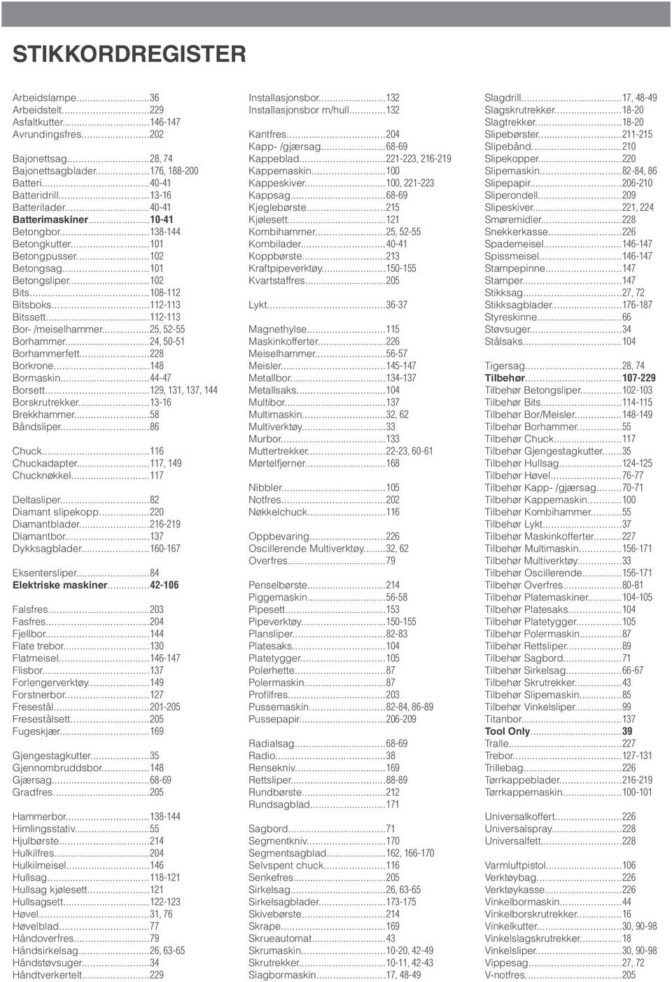 .. 102 Betongsag... 101 Betongsliper... 102 Bits... 108112 Bitsboks... 112113 Bitssett... 112113 Bor /meiselhammer... 25, 5255 Borhammer... 24, 5051 Borhammerfett... 228 Borkrone... 148 Bormaskin.