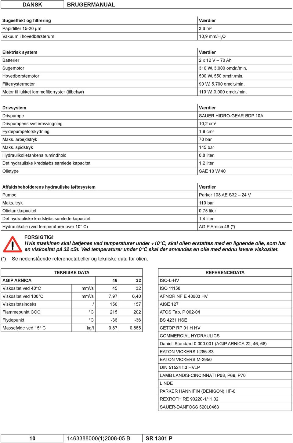 500 W, 550 omdr./min. 90 W, 5.700 omdr./min. 110 W, 000 omdr./min. Drivsystem Værdier Drivpumpe SAUER HIDRO-GEAR BDP 10A Drivpumpens systemsvingning 10,2 cm 3 Fyldepumpeforskydning 1,9 cm 3 Maks.