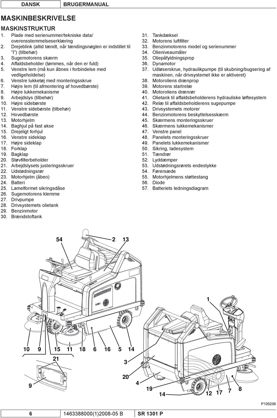 Affaldsbeholder (tømmes, når den er fuld) 5. Venstre lem (må kun åbnes i forbindelse med vedligeholdelse) 6. Venstre lukketøj med monteringsskrue 7. Højre lem (til afmontering af hovedbørste) 8.