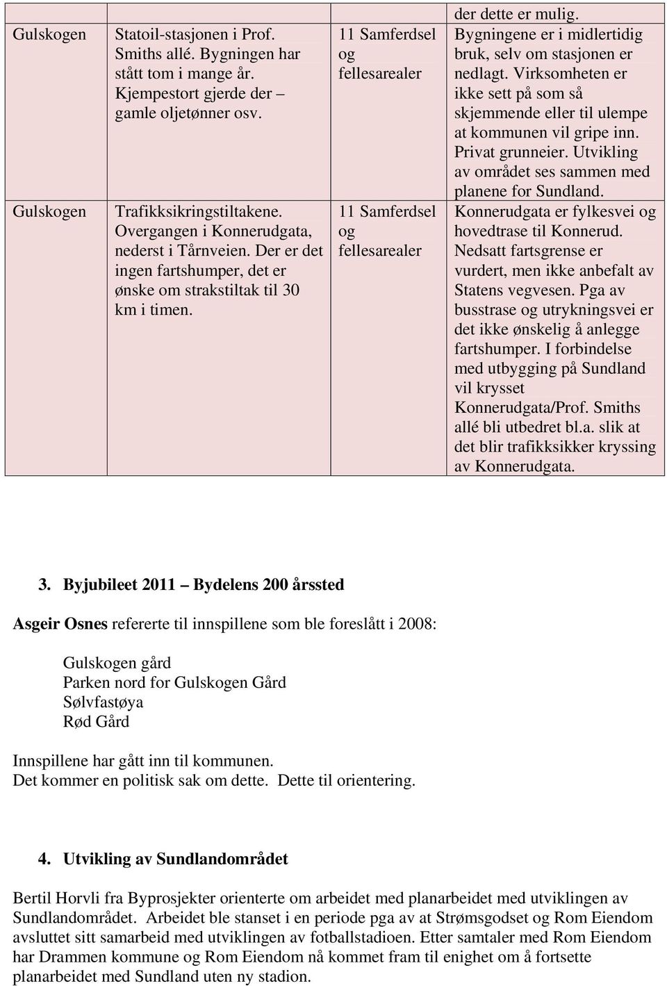 11 Samferdsel og fellesarealer 11 Samferdsel og fellesarealer der dette er mulig. Bygningene er i midlertidig bruk, selv om stasjonen er nedlagt.