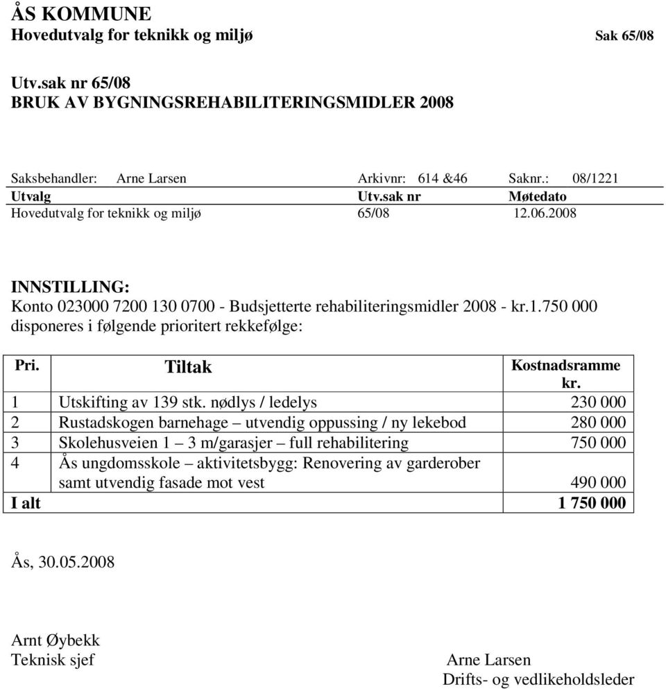 Tiltak Kostnadsramme kr. 1 Utskifting av 139 stk.