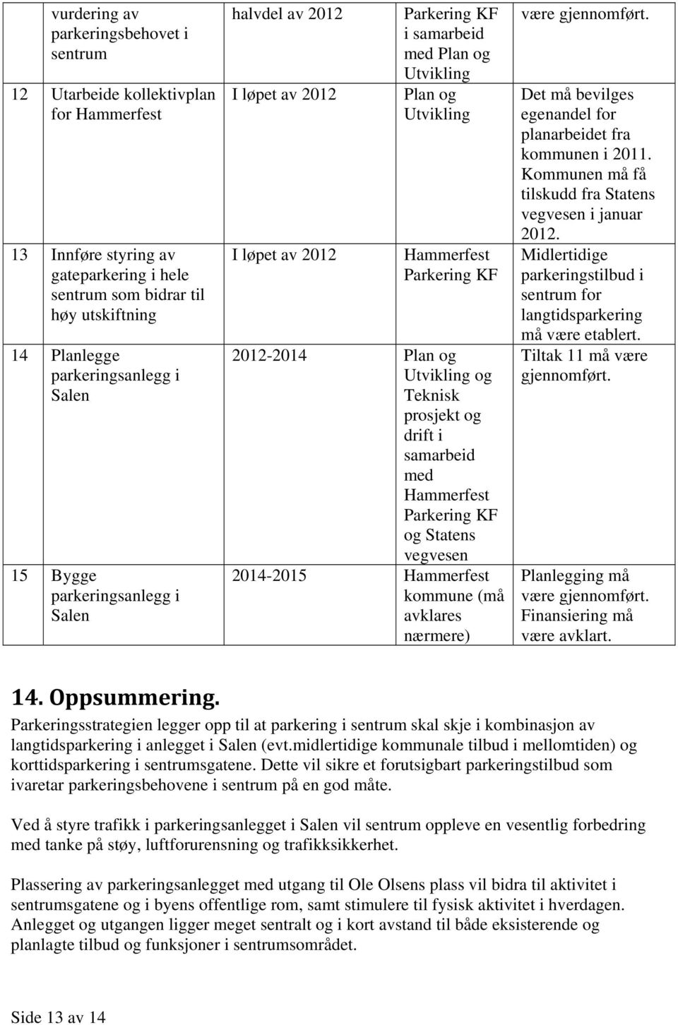 og drift i samarbeid med Hammerfest og Statens vegvesen 2014-2015 Hammerfest kommune (må avklares nærmere) være gjennomført. Det må bevilges egenandel for planarbeidet fra kommunen i 2011.