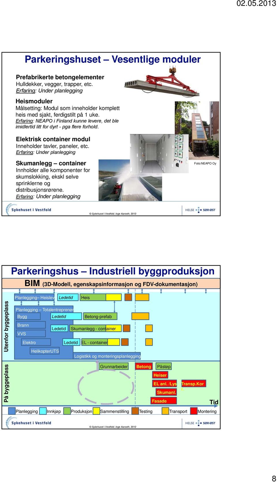 Erfaring: NEAPO i Finland kunne levere, det ble imidlertid litt for dyrt - pga flere forhold. Elektrisk container modul Inneholder tavler, paneler, etc.