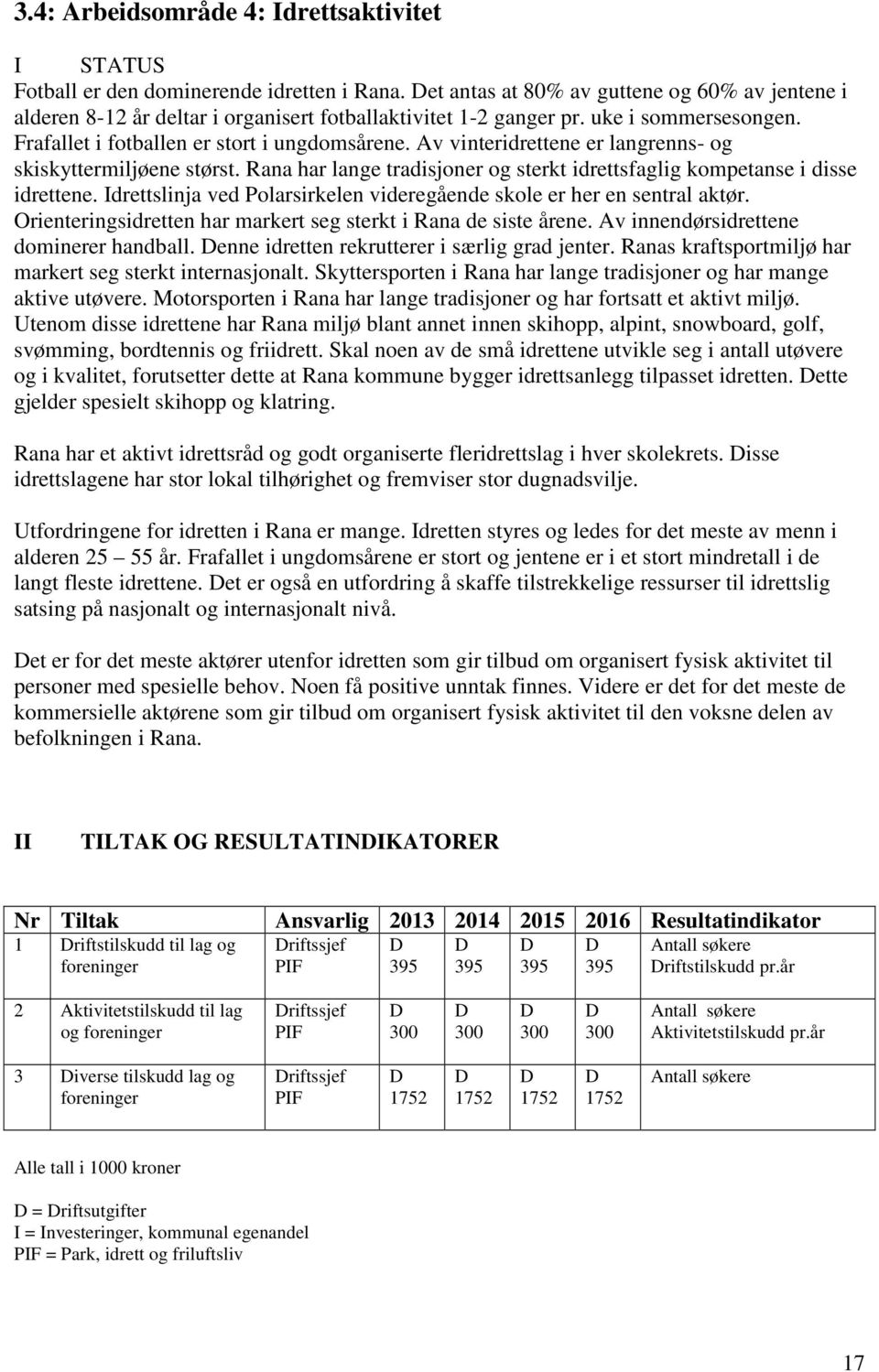 Av vinteridrettene er langrenns- og skiskyttermiljøene størst. Rana har lange tradisjoner og sterkt idrettsfaglig kompetanse i disse idrettene.