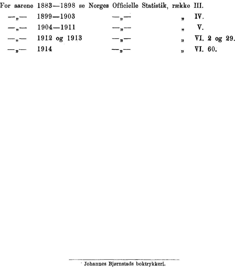 1899-1903 IV. 1904-1911 V.