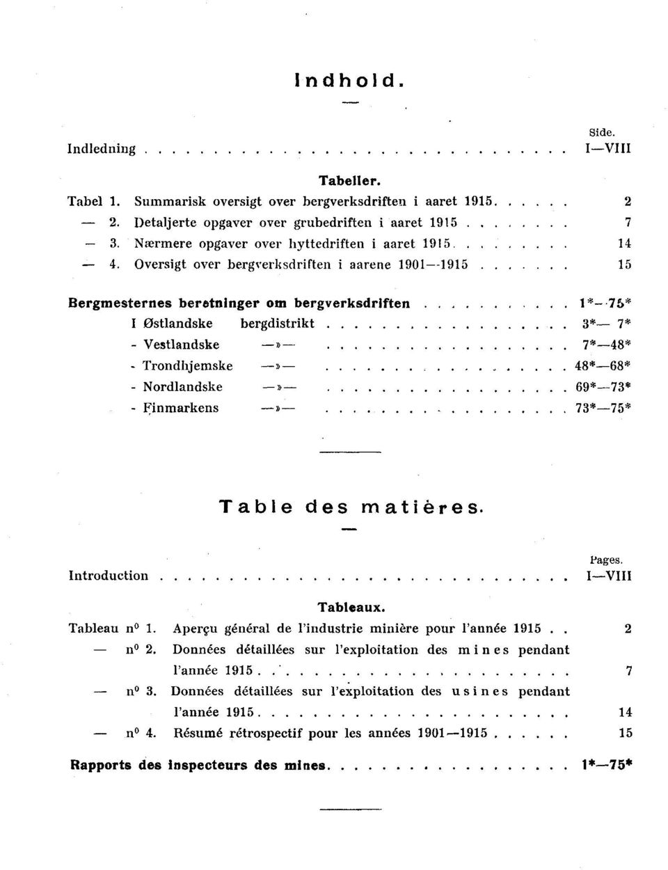 Oversigt over bergverksdriften i aarene 1901-1915 15 Bergmesternes beretninger om bergverksdriften 1:3-75* I Østlandske bergdistrikt 3* 7* - Vestlandske» 7*-48* - Trondhjemske»- 48*-68* -