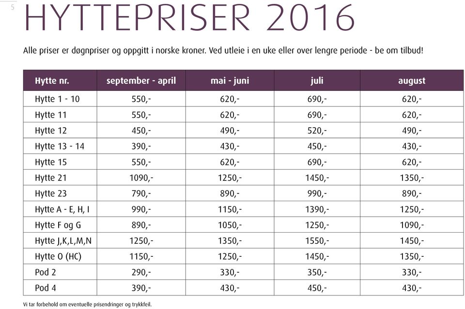 Hytte 15 550,- 620,- 690,- 620,- Hytte 21 1090,- 1250,- 1450,- 1350,- Hytte 23 790,- 890,- 990,- 890,- Hytte A - E, H, I 990,- 1150,- 1390,- 1250,- Hytte F og G 890,- 1050,-