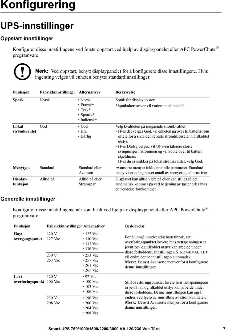 Funksjon Fabrikkinnstillinger Alternativer Beskrivelse Språk Norsk Norsk Fransk* Tysk* Spansk* Italiensk* Lokal strømkvalitet God God Bra Dårlig Menytype Standard Standard eller Avansert