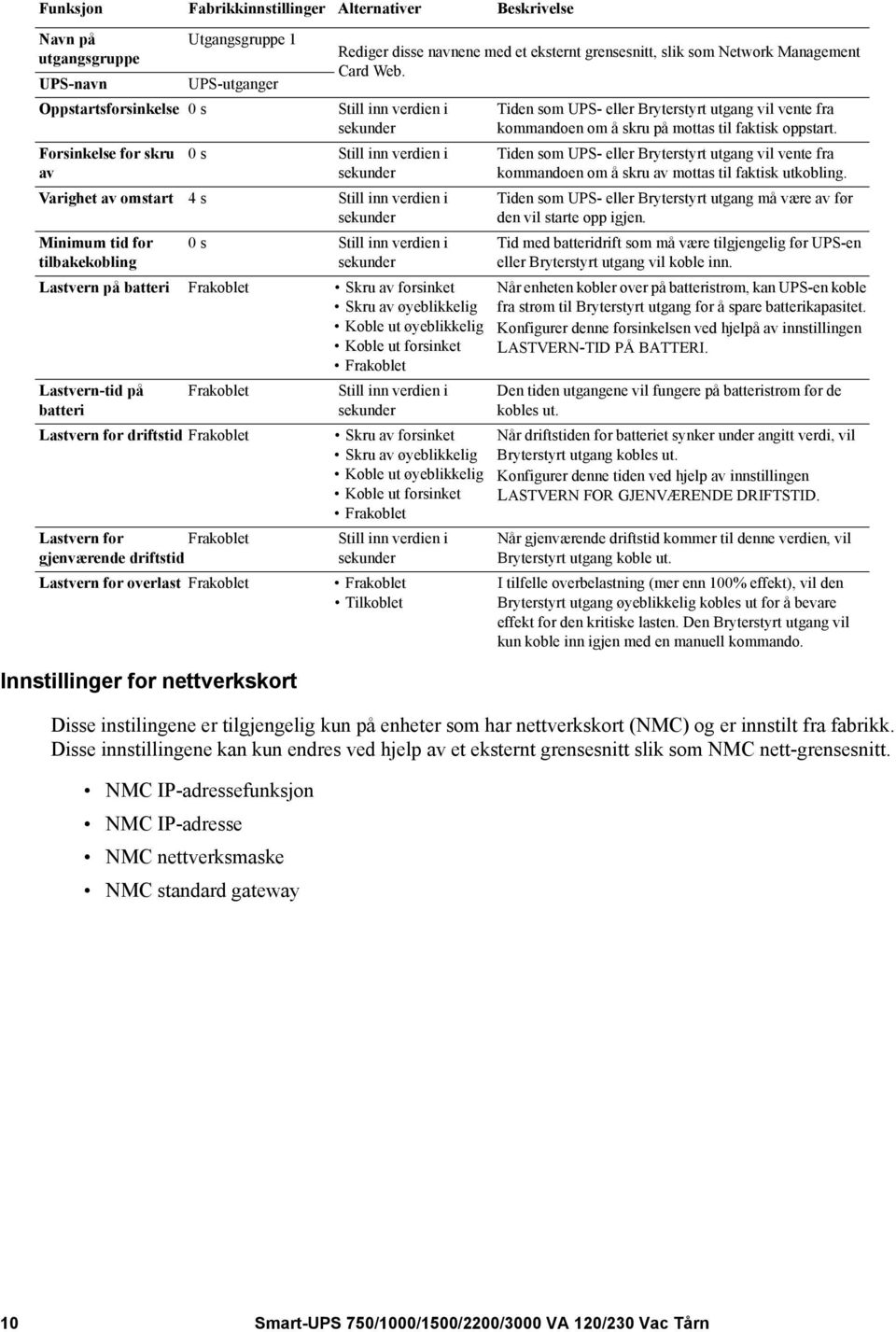 Disse innstillingene kan kun endres ved hjelp av et eksternt grensesnitt slik som NMC nett-grensesnitt.