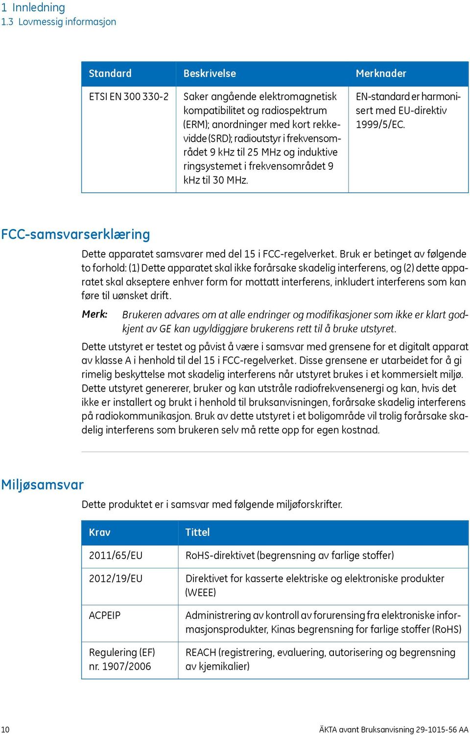 frekvensområdet 9 khz til 25 MHz og induktive ringsystemet i frekvensområdet 9 khz til 30 MHz. Merknader EN-standard er harmonisert med EU-direktiv 1999/5/EC.