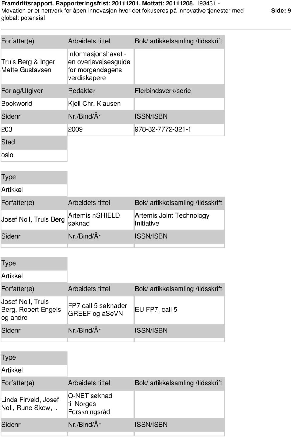 Klausen 203 2009 978-82-7772-321-1 Sted oslo Josef Noll, Truls Berg Artemis nshield søknad Artemis Joint Technology