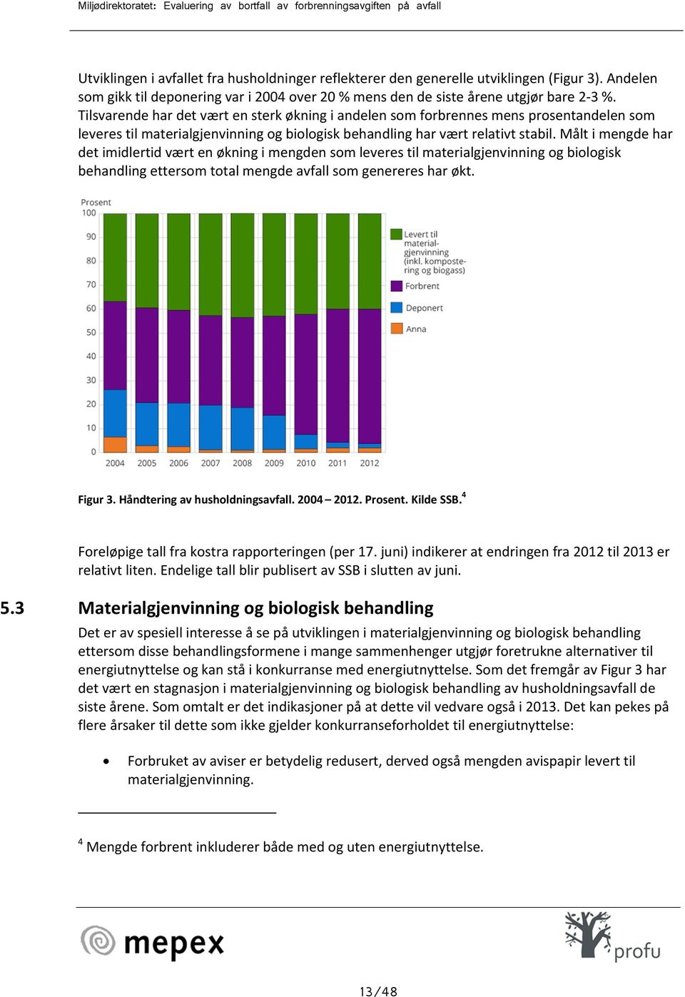 Målt i mengde har det imidlertid vært en økning i mengden som leveres til materialgjenvinning og biologisk behandling ettersom total mengde avfall som genereres har økt. Figur 3.