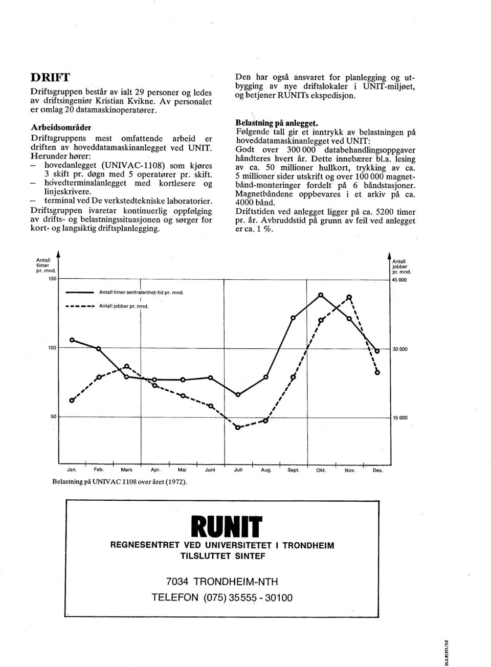 pr. døgn med 5 operatører pr. skift. hovedterminalanlegget med kortlesere og linjeskrivere. terminal ved De verkstedtekniske laboratorier.