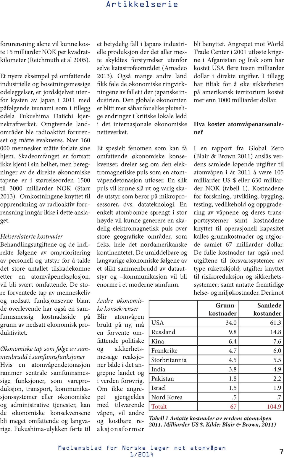 kjernekraftverket. Omgivende landområder ble radioaktivt forurenset og måtte evakueres. Nær 160 000 mennesker måtte forlate sine hjem.