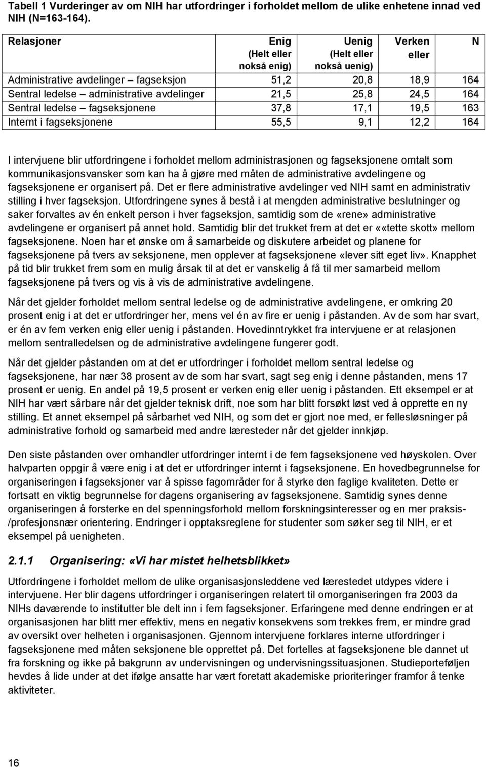 164 Sentral ledelse fagseksjonene 37,8 17,1 19,5 163 Internt i fagseksjonene 55,5 9,1 12,2 164 N I intervjuene blir utfordringene i forholdet mellom administrasjonen og fagseksjonene omtalt som