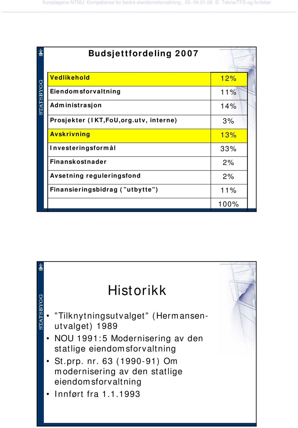 ) 12% 11% 14% 3% 13% 33% 2% 2% 11% 100% Historikk Tilknytningsutvalget (Hermansenutvalget) 1989 NOU 1991:5