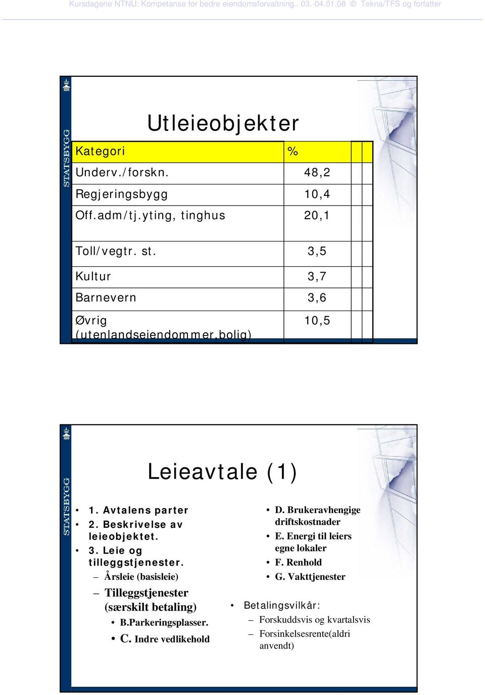 Årsleie (basisleie) Tilleggstjenester (særskilt betaling) B.Parkeringsplasser. C. Indre vedlikehold D. Brukeravhengige driftskostnader E.