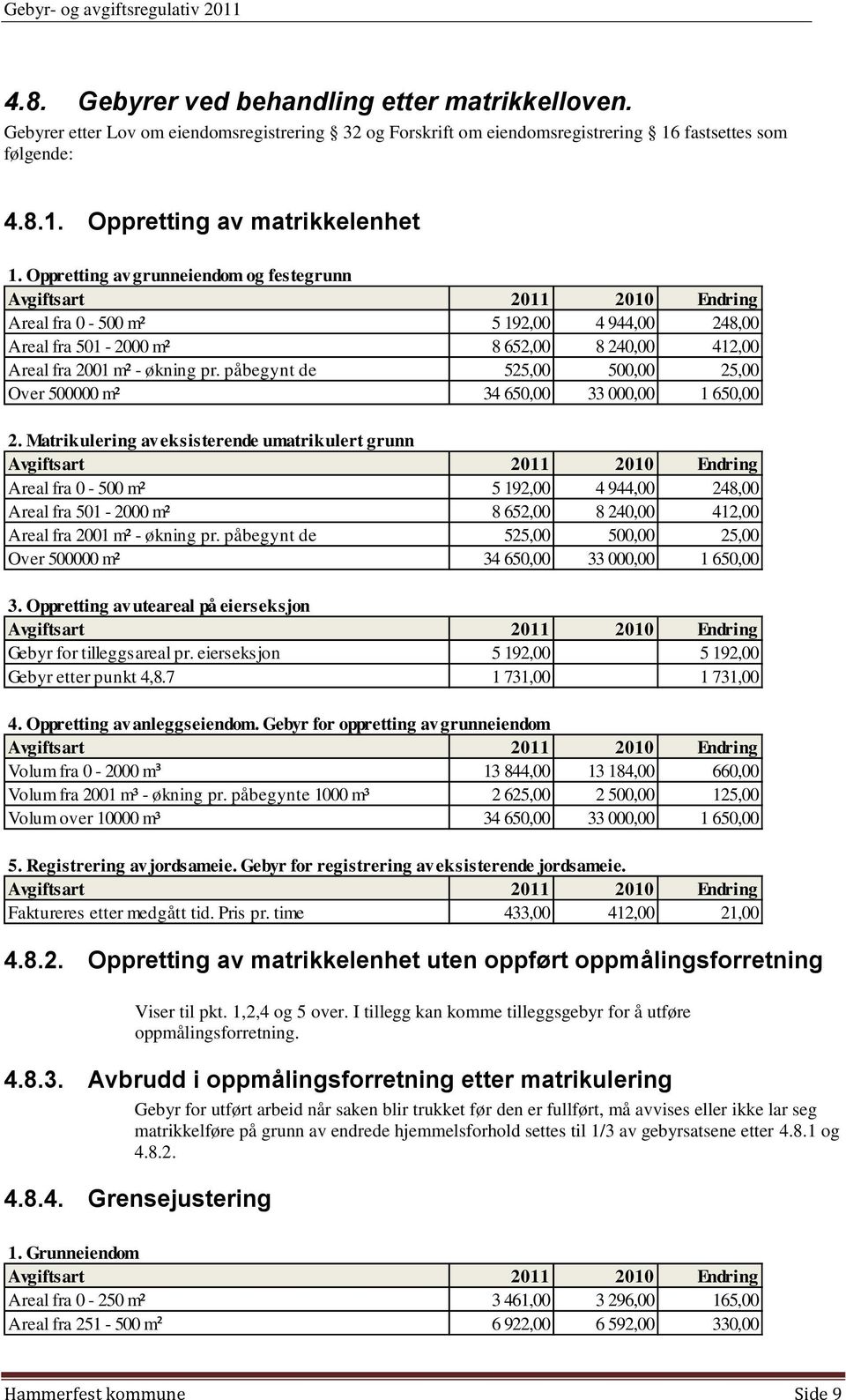 påbegynt de 525,00 500,00 25,00 Over 500000 m² 34 650,00 33 000,00 1 650,00 2.