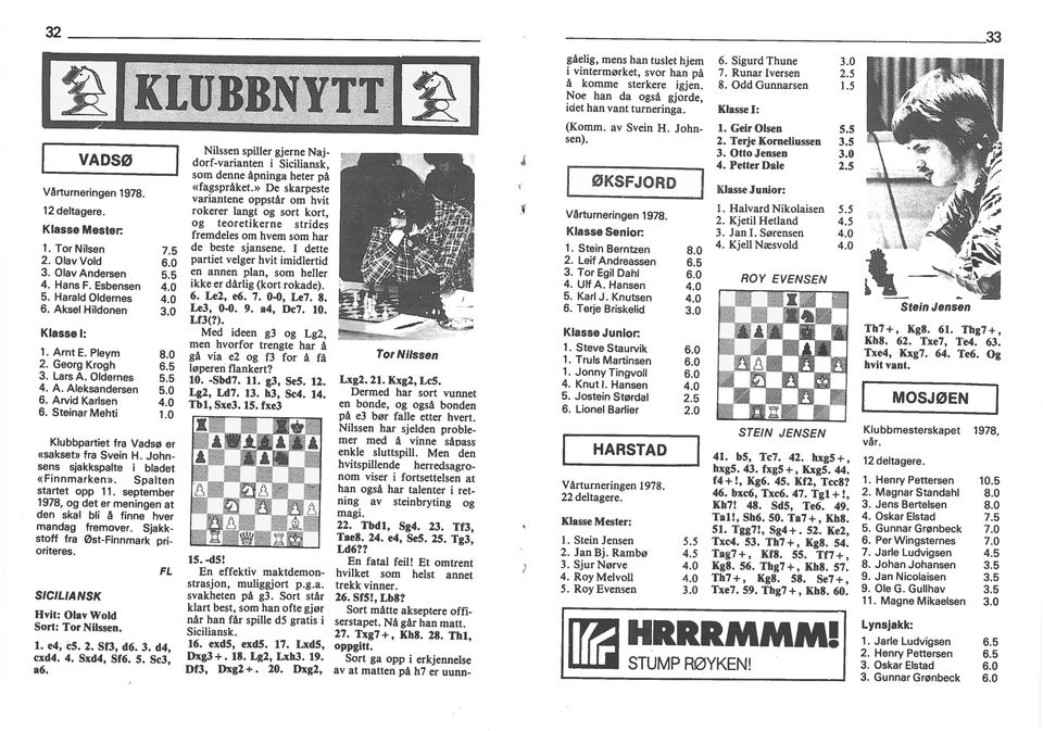 Sjakkstoff fra Øst-Fnnmark pr orteres SCLA NSK Hvt: Olav Wold Sort: Tor Nlssen 1 e4,c5 2 Sf3, d6 3 d4, cxd4 4 Sxd4, Sf6 5 Sc3, a6 Vårturnerngen 1978 Klasse Mester Klasse : Nlssen spller gjerne Naj