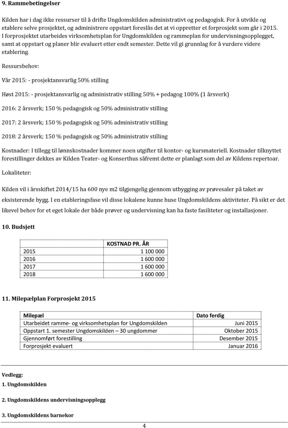 I forprosjektet utarbeides virksomhetsplan for Ungdomskilden og rammeplan for undervisningsopplegget, samt at oppstart og planer blir evaluert etter endt semester.