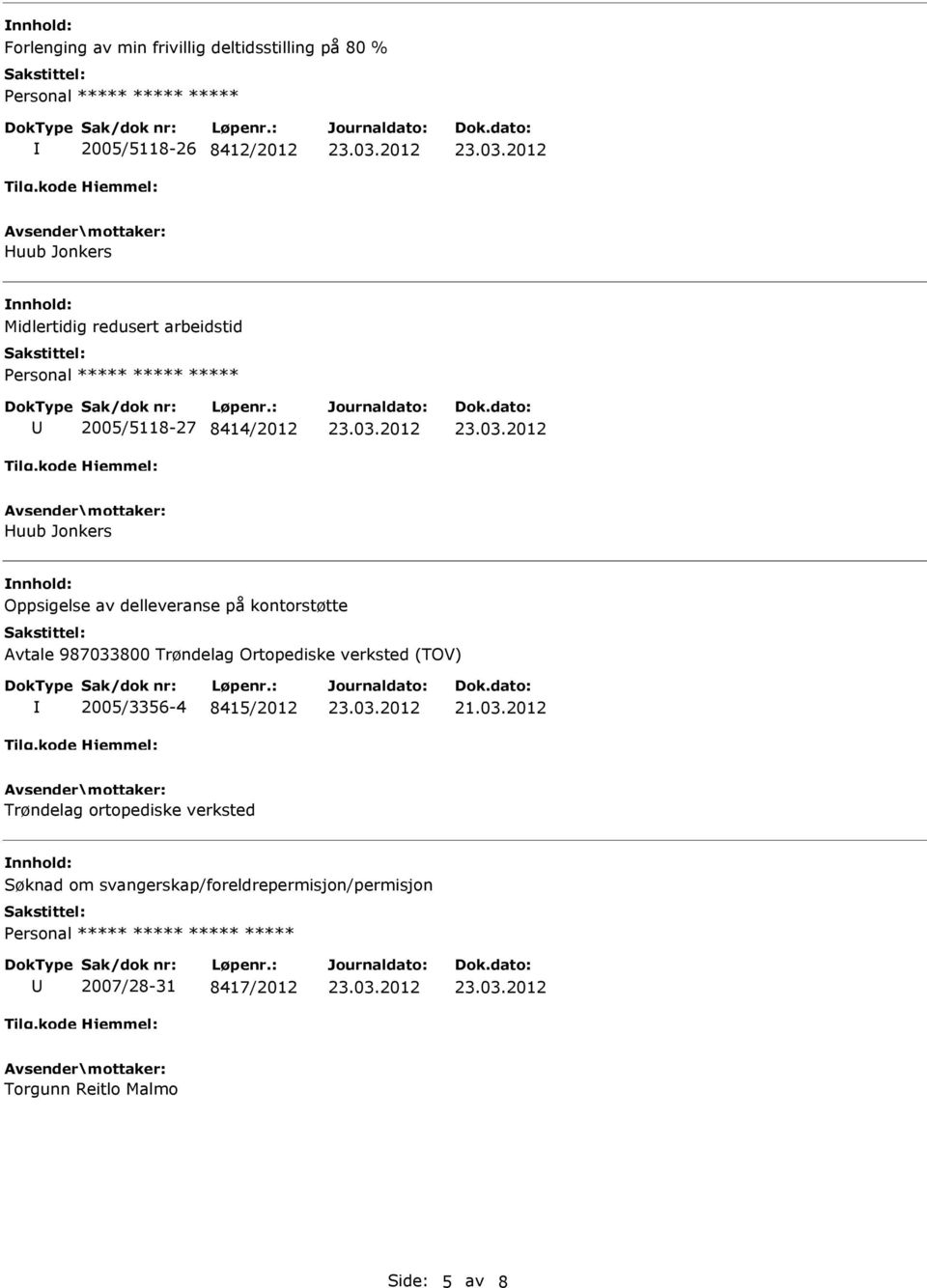 kontorstøtte Avtale 987033800 Trøndelag Ortopediske verksted (TOV) 2005/3356-4 8415/2012 Trøndelag ortopediske verksted