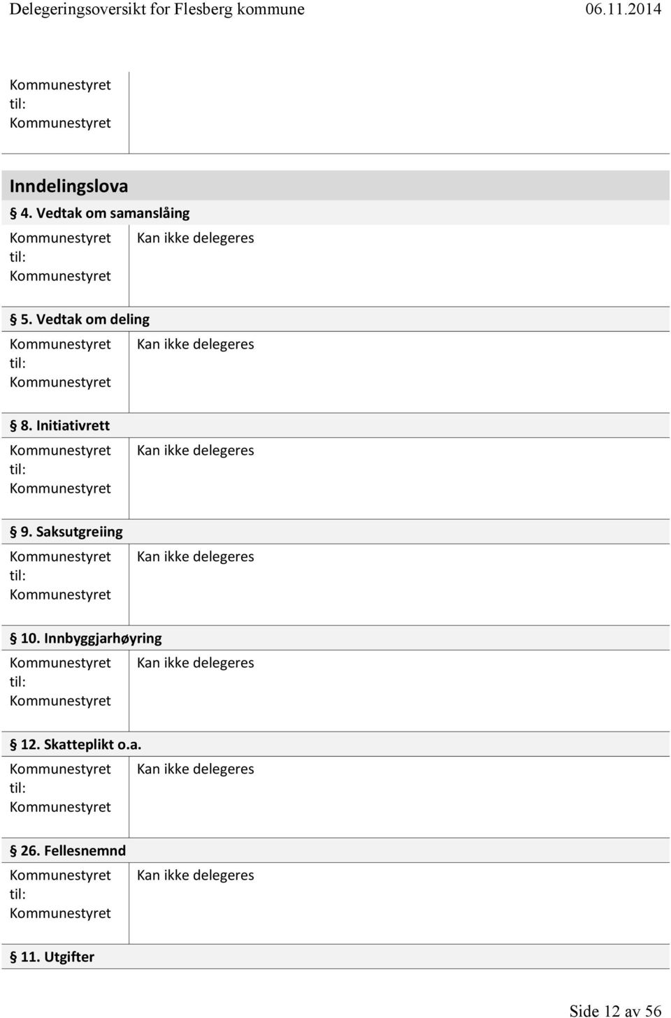 Saksutgreiing 10. Innbyggjarhøyring 12.