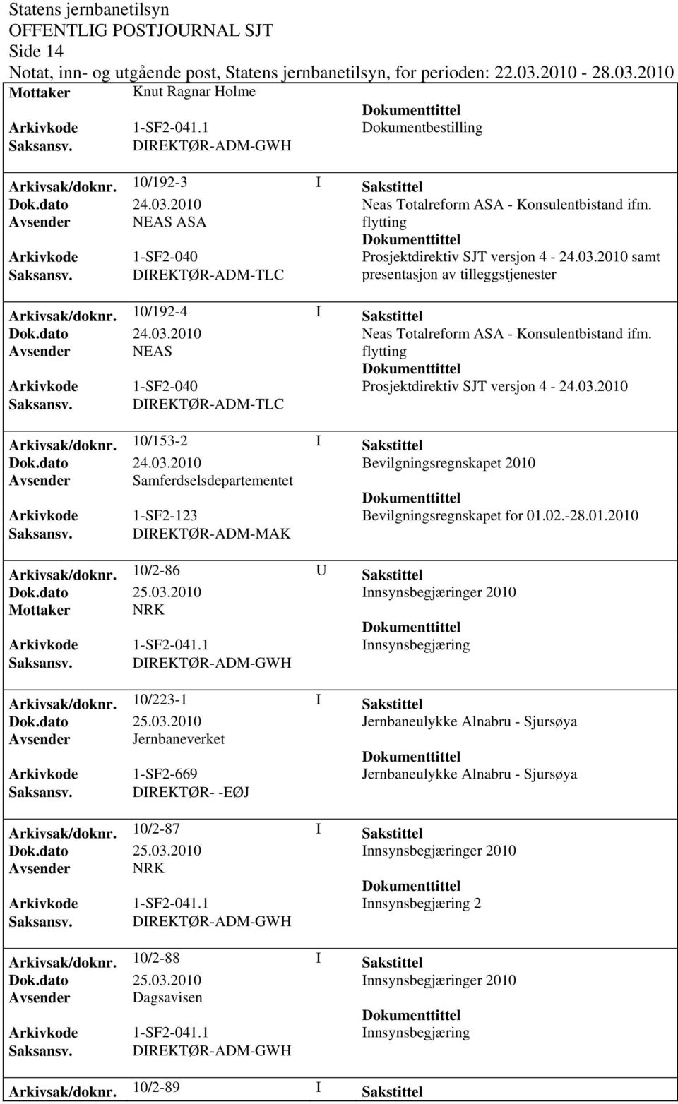 DIREKTØR-ADM-TLC presentasjon av tilleggstjenester Arkivsak/dok0/192-4 I Sakstittel Neas Totalreform ASA - Konsulentbistand ifm.