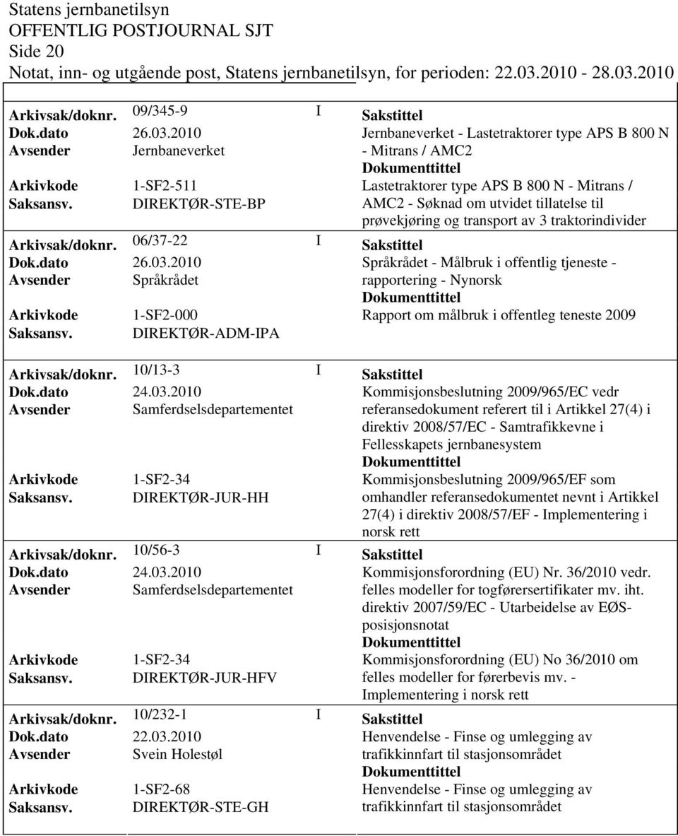 2010 Språkrådet - Målbruk i offentlig tjeneste - Avsender Språkrådet rapportering - Nynorsk Arkivkode 1-SF2-000 Rapport om målbruk i offentleg teneste 2009 Saksansv.