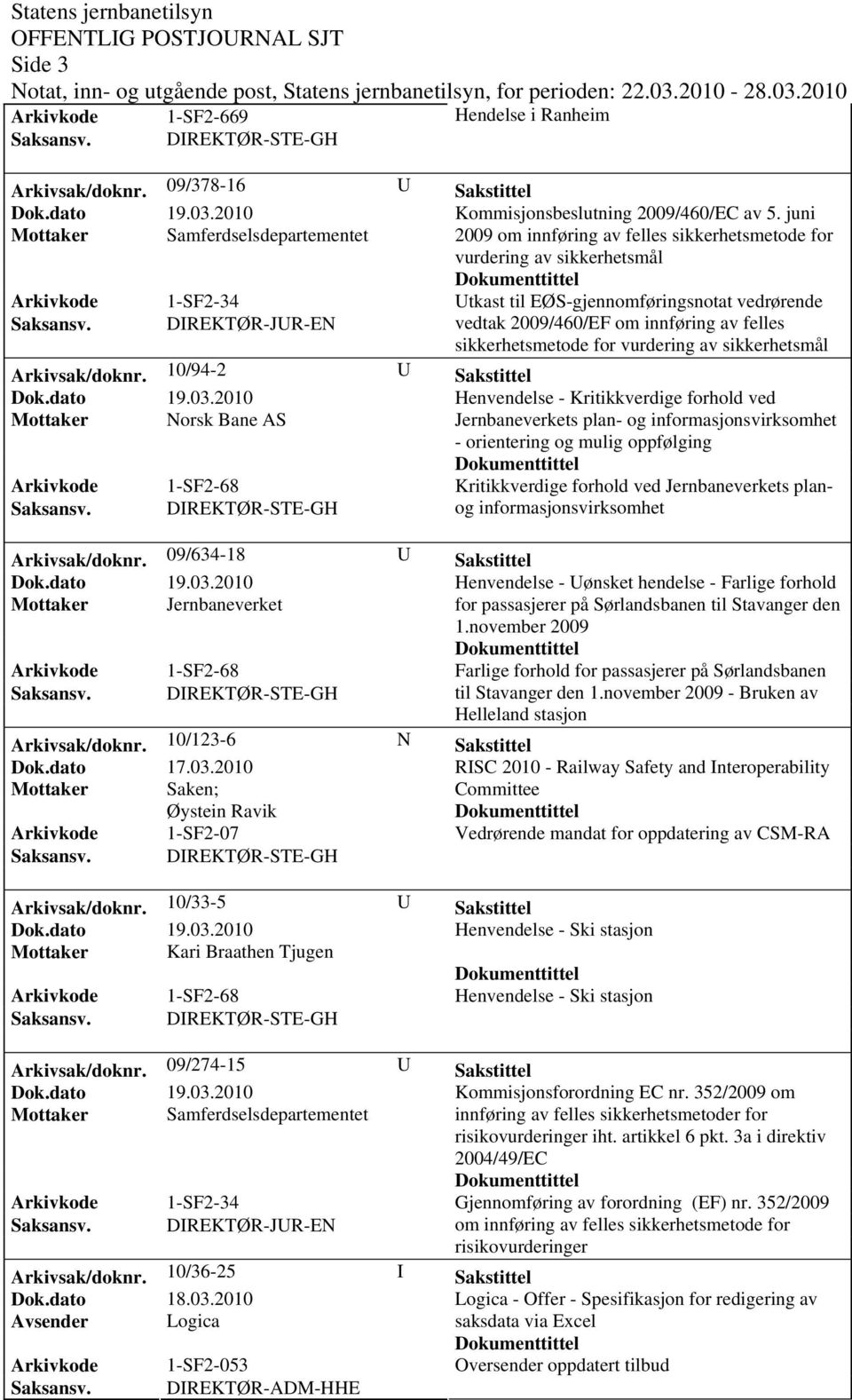 DIREKTØR-JUR-EN vedtak 2009/460/EF om innføring av felles sikkerhetsmetode for vurdering av sikkerhetsmål Arkivsak/dok0/94-2 U Sakstittel Henvendelse - Kritikkverdige forhold ved Mottaker Norsk Bane