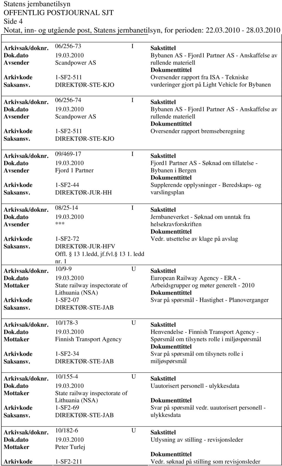 06/256-74 I Sakstittel Bybanen AS - Fjord1 Partner AS - Anskaffelse av Avsender Scandpower AS rullende materiell Oversender rapport bremseberegning Saksansv. DIREKTØR-STE-KJO Arkivsak/doknr.