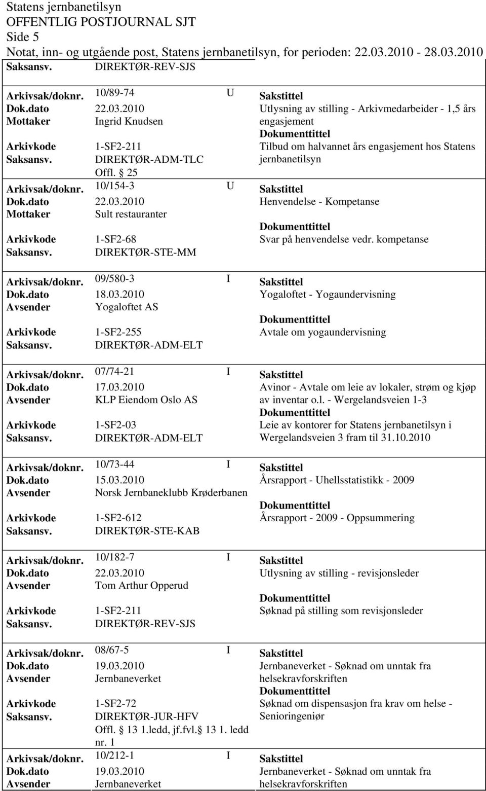 DIREKTØR-ADM-TLC jernbanetilsyn Offl. 25 Arkivsak/dok0/154-3 U Sakstittel Henvendelse - Kompetanse Mottaker Sult restauranter Svar på henvendelse vedr. kompetanse Saksansv.