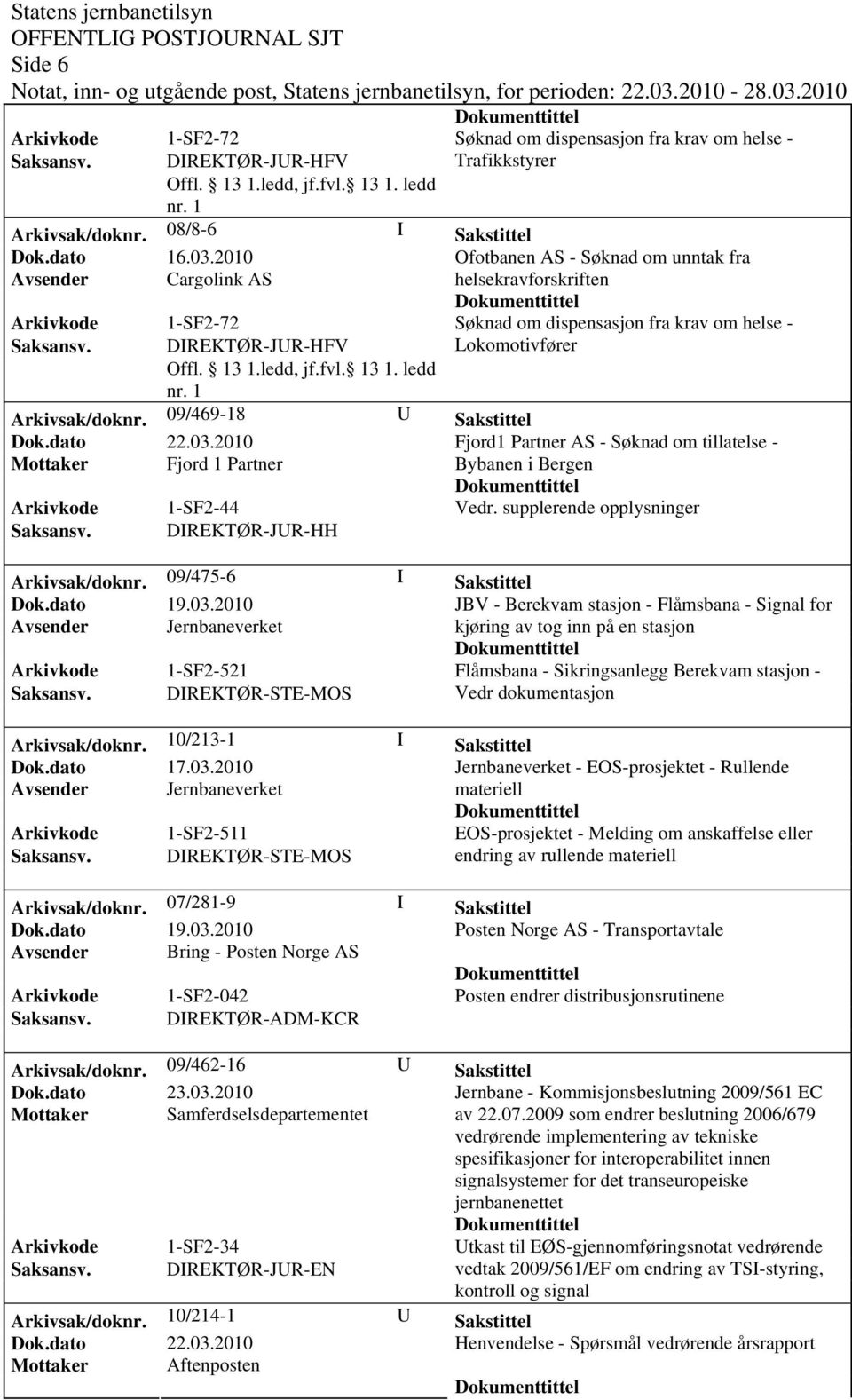 09/469-18 U Sakstittel Fjord1 Partner AS - Søknad om tillatelse - Mottaker Fjord 1 Partner Bybanen i Bergen Arkivkode 1-SF2-44 Vedr. supplerende opplysninger Saksansv. DIREKTØR-JUR-HH Arkivsak/doknr.