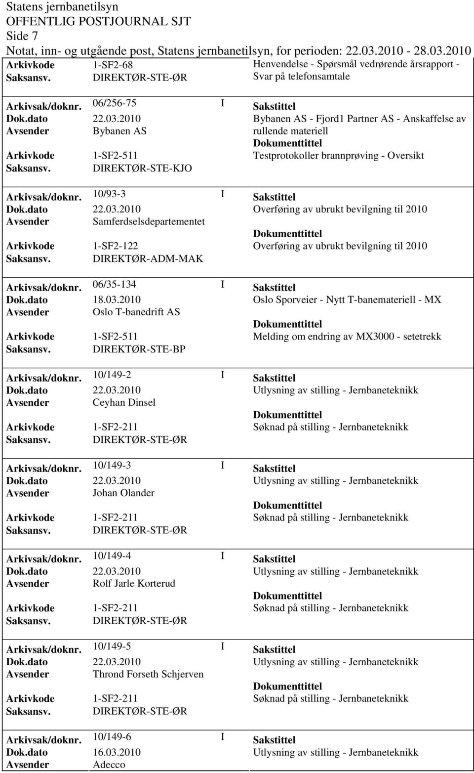 DIREKTØR-STE-KJO Arkivsak/dok0/93-3 I Sakstittel Overføring av ubrukt bevilgning til 2010 Avsender Samferdselsdepartementet Arkivkode 1-SF2-122 Overføring av ubrukt bevilgning til 2010 Saksansv.