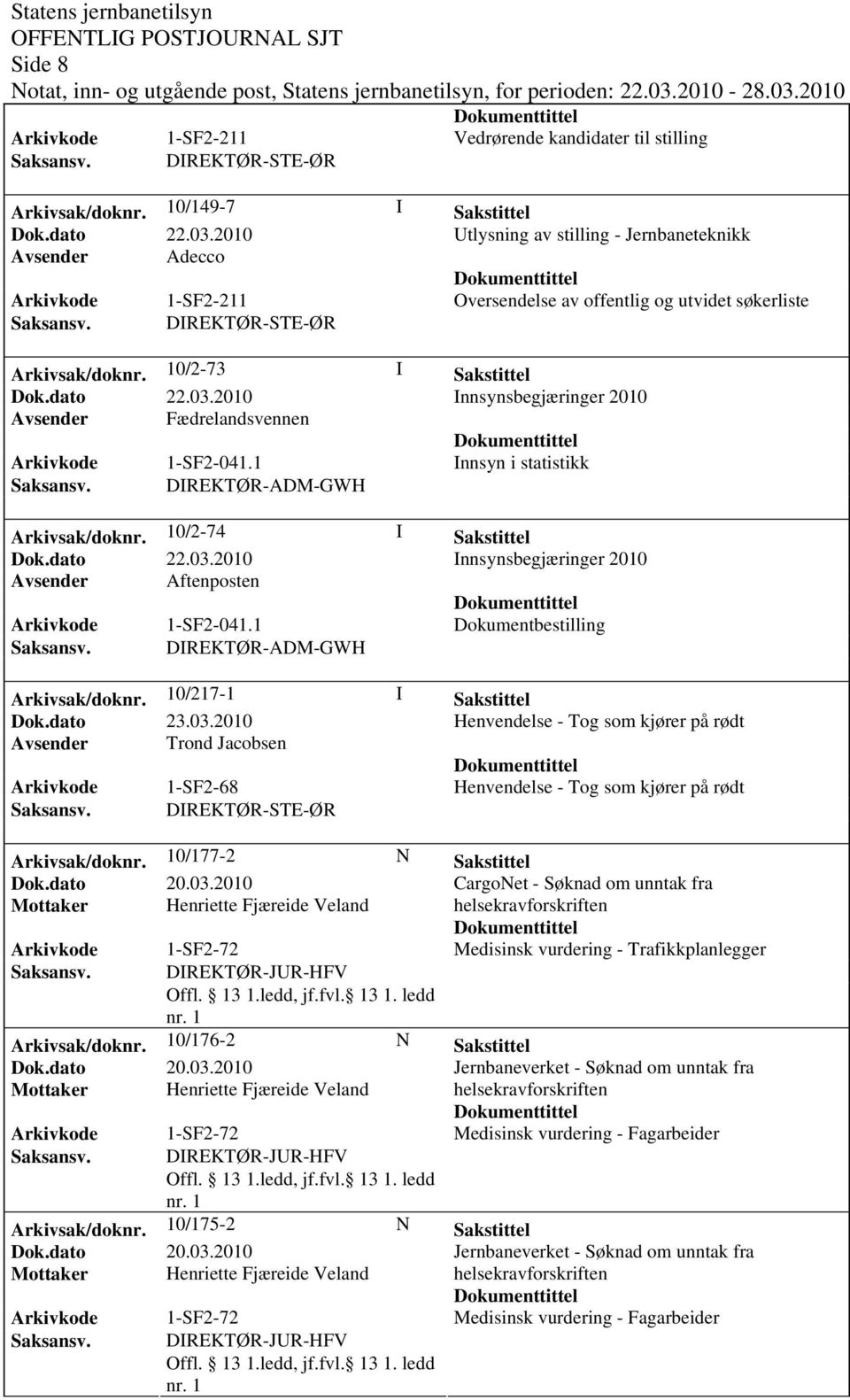 DIREKTØR-STE-ØR Arkivsak/dok0/2-73 I Sakstittel Avsender Fædrelandsvennen Innsyn i statistikk Arkivsak/dok0/2-74 I Sakstittel Avsender Aftenposten Dokumentbestilling Arkivsak/dok0/217-1 I Sakstittel