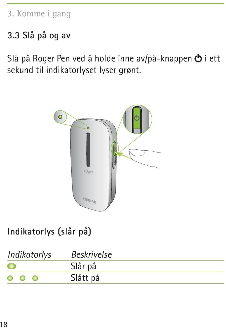 av/på-knappen sekund til indikatorlyset lyser