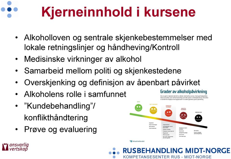 mellom politi og skjenkestedene Overskjenking og definisjon av åpenbart påvirket