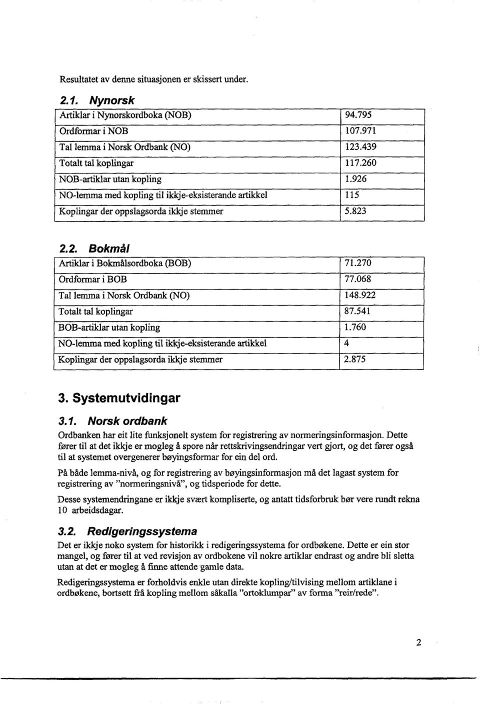 270 Ordformar i BOB 77.068 Tal lemma i Norsk Ordbank (NO) 148.922 Totalt tal koplingar 87.541 BOB-artiklar utan kopling 1.