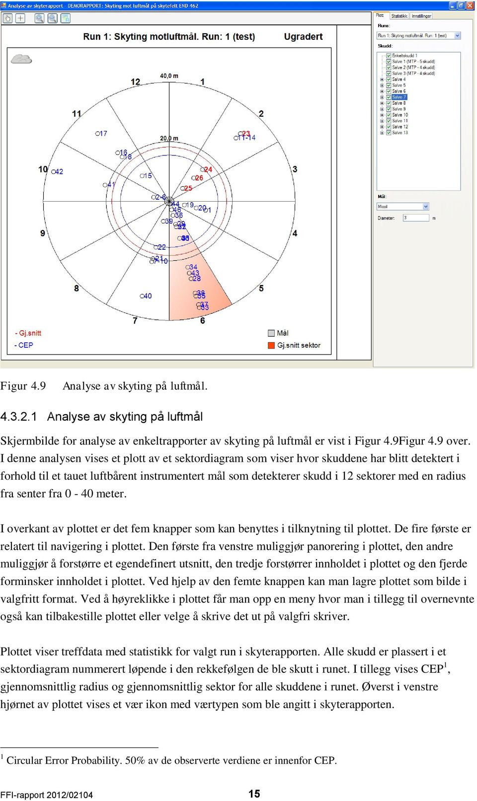 fra senter fra 0-40 meter. I overkant av plottet er det fem knapper som kan benyttes i tilknytning til plottet. De fire første er relatert til navigering i plottet.