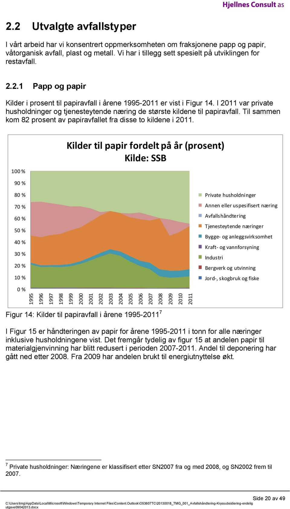 Vi har i tillegg sett spesielt på utviklingen for restavfall. 2.2.1 Papp og papir Kilder i prosent til papiravfall i årene 1995-2011 er vist i Figur 14.